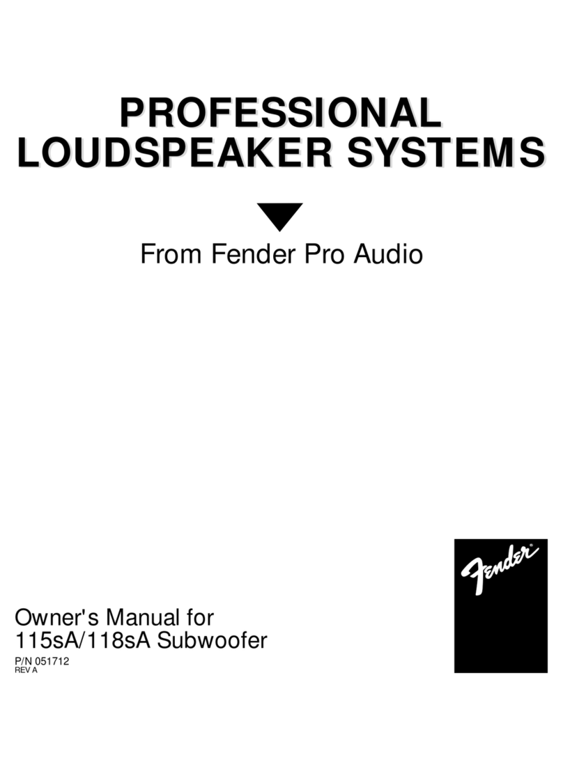 Fender 115SA User manual