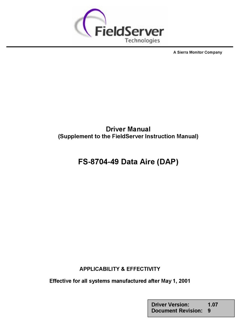 FieldServer Data Aire (DAP) FS-8704-49 Release note
