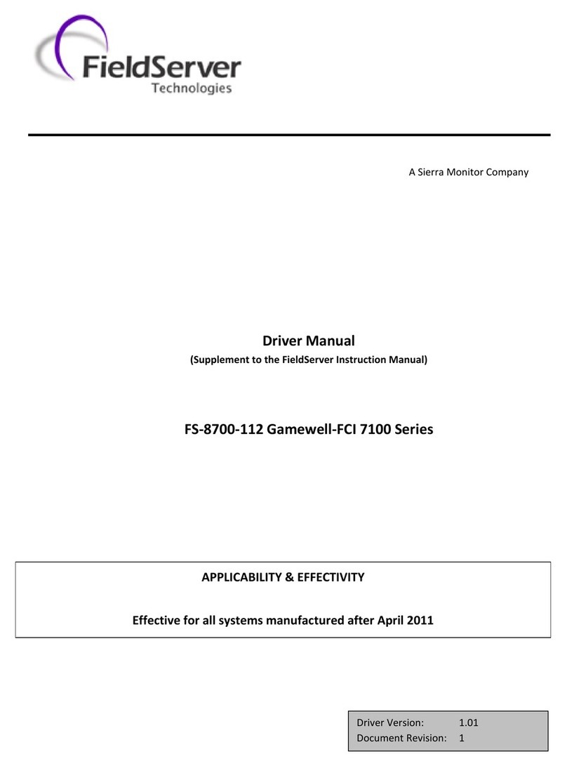 FieldServer Gamewell FCI 7100 Series Release note FieldServer Gamewell FCI 7100 Series Release note
