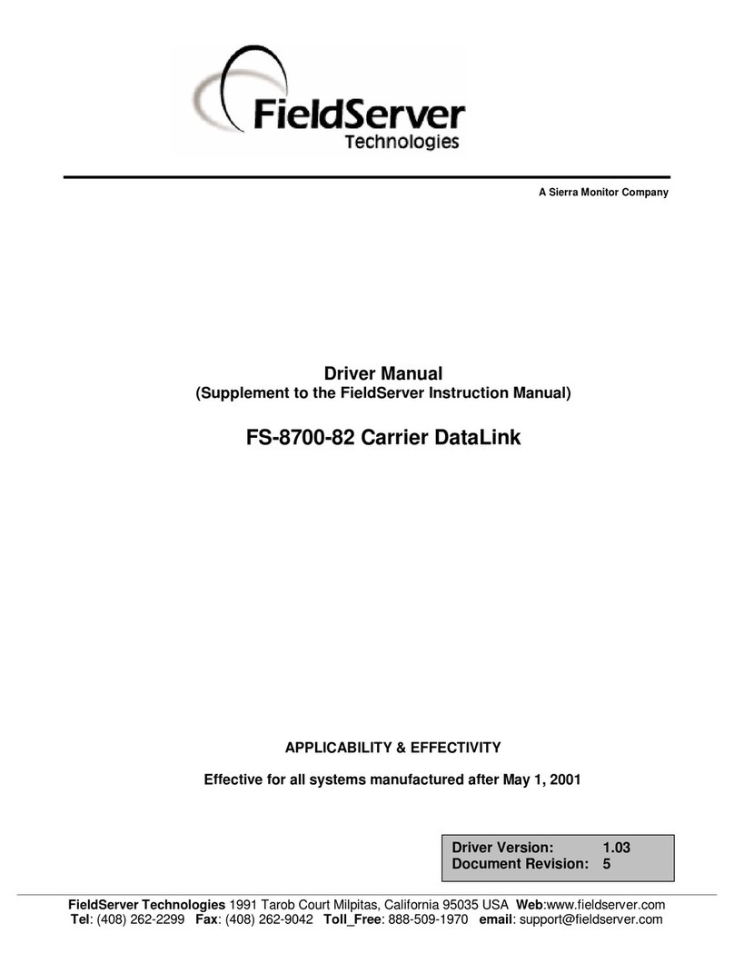 FieldServer Carrier DataLink FS-8700-82 Release note FieldServer Carrier DataLink FS-8700-82 Release note