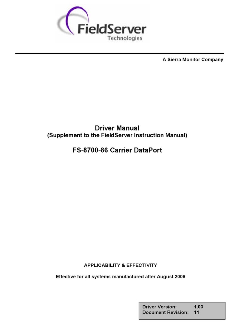 FieldServer Carrier DataPort FS-8700-86 Release note