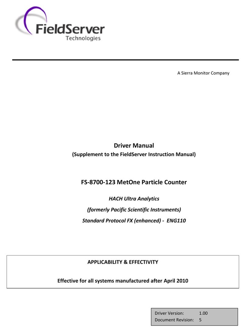 FieldServer A Sierra Monitor Company FS-8700-123 Driver manual FieldServer A Sierra Monitor Company FS-8700-123 Driver manual