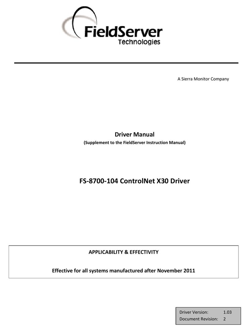 FieldServer FS-8700-104 ControlNet X30 Driver manual
