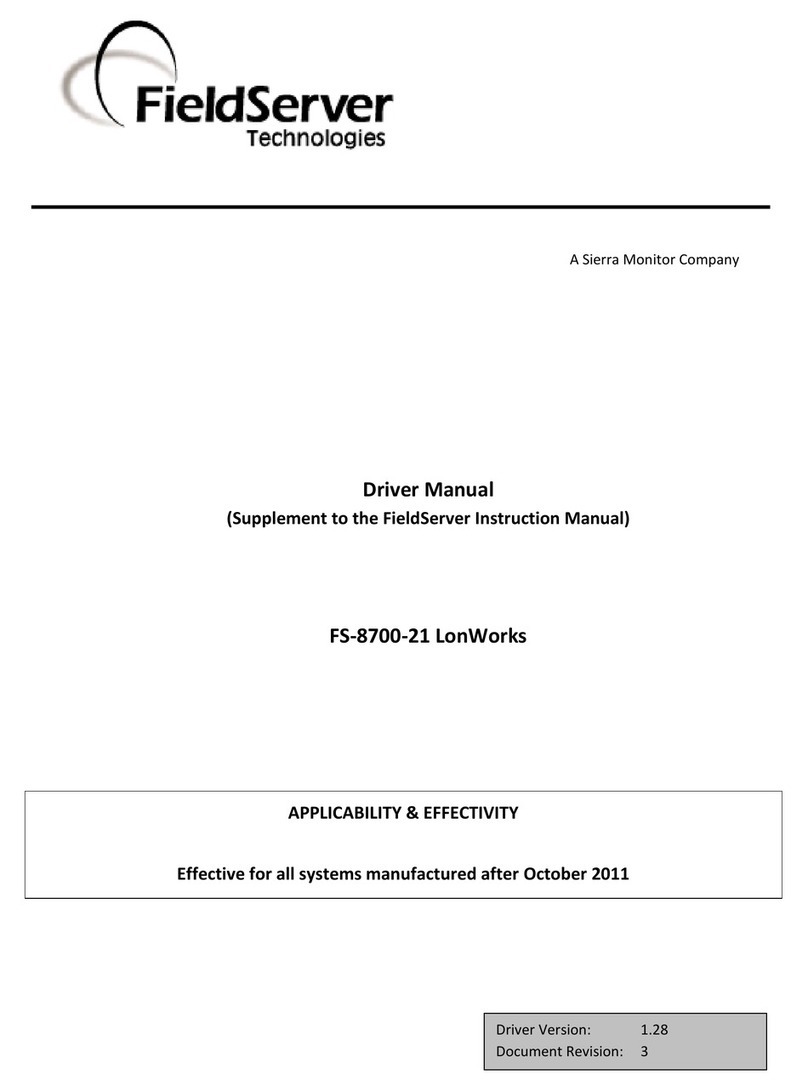 FieldServer LonWorks FS-8700-21 Release note