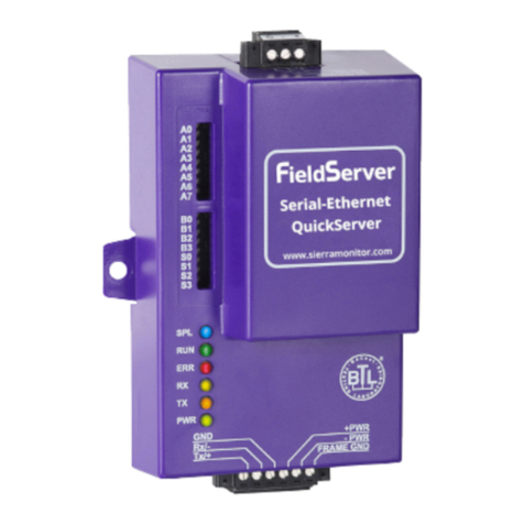FieldServer Lutron Machine FS-8700-97 Release note FieldServer Lutron Machine FS-8700-97 Release note