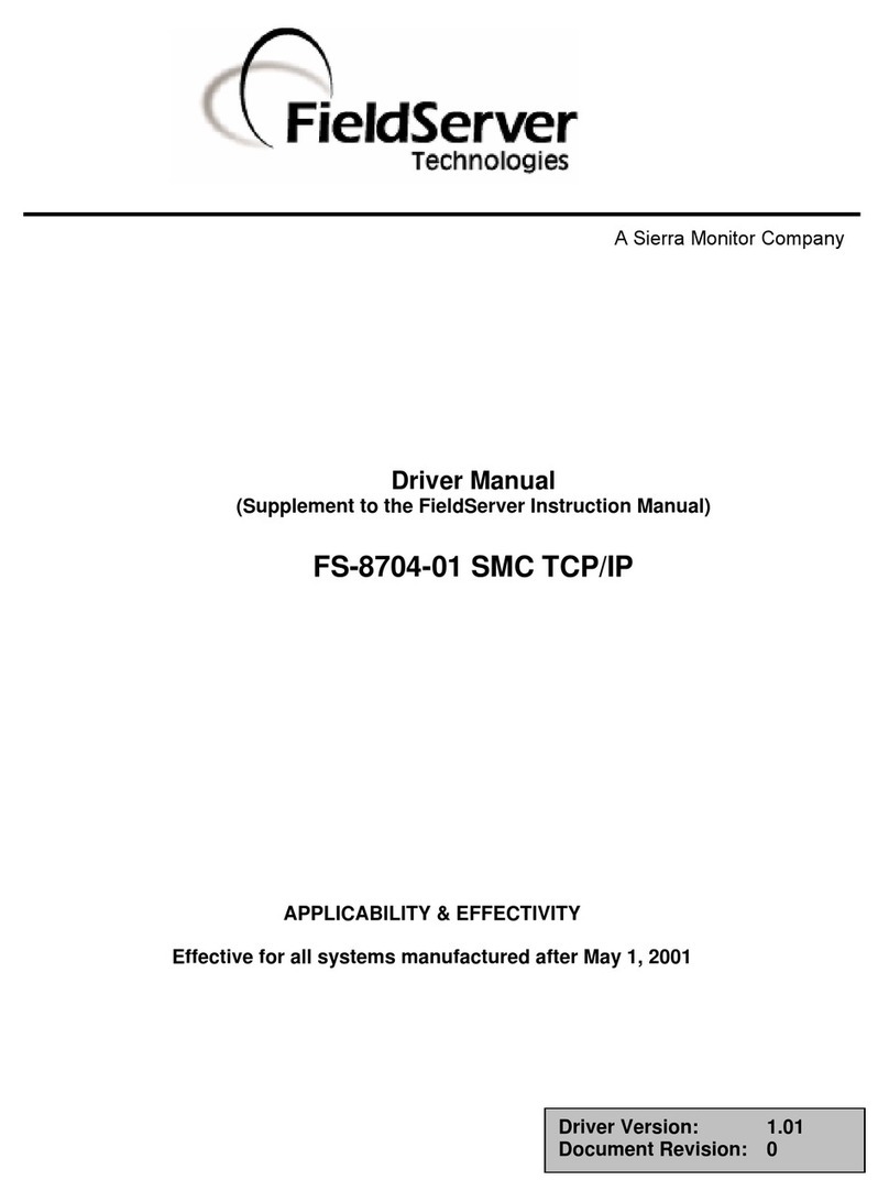 FieldServer FS-8704-01 Driver manual