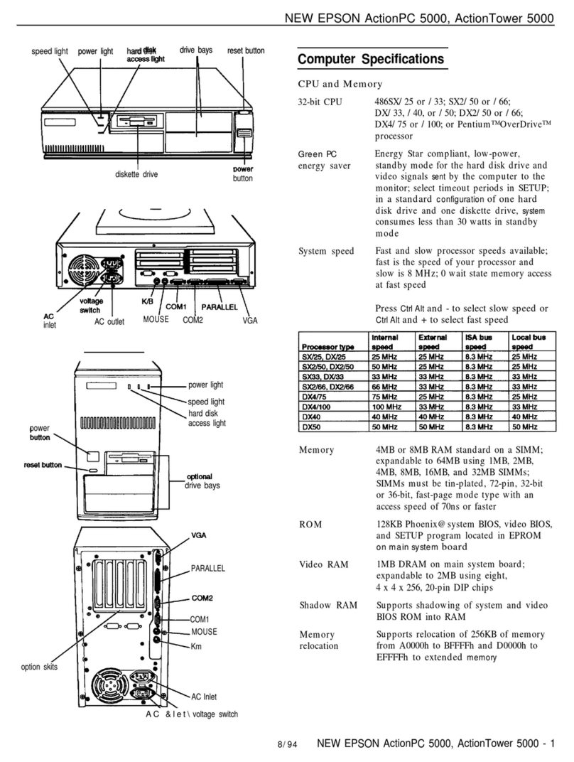 Epson ActionPC 5000 User manual