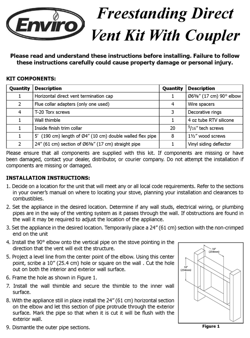 Enviro EC-061 user manual
