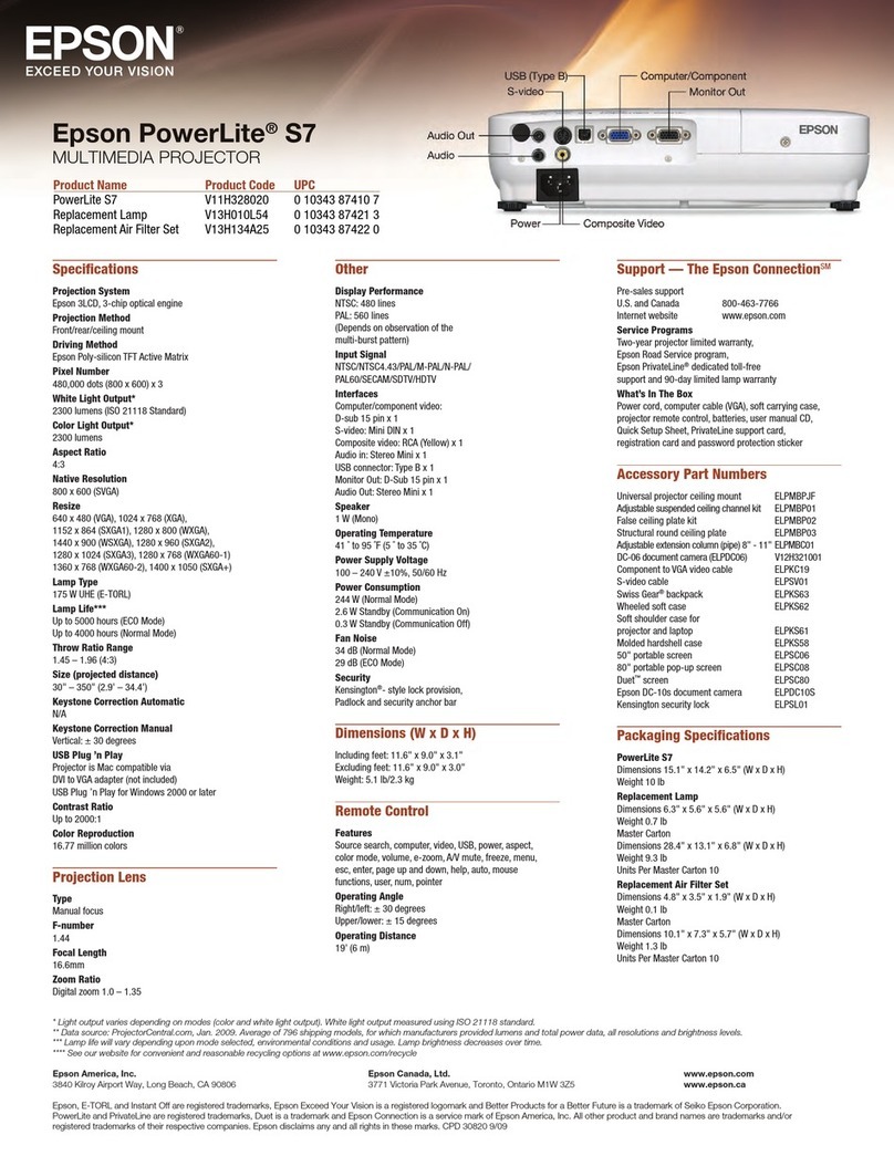 Epson PowerLite S7 User manual