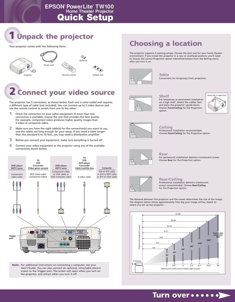 Epson PowerLite TW-100 Specification sheet