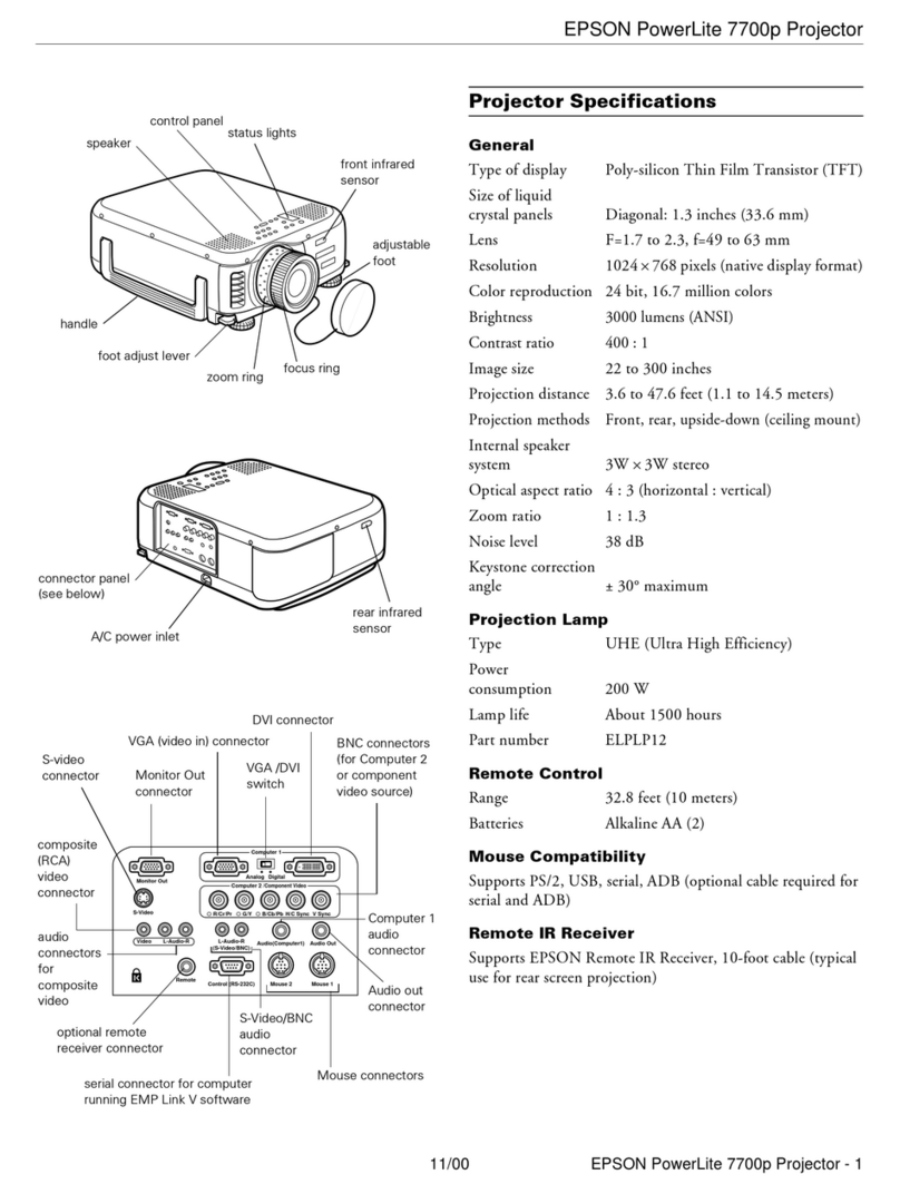 Epson 7700p - PowerLite XGA LCD Projector User manual