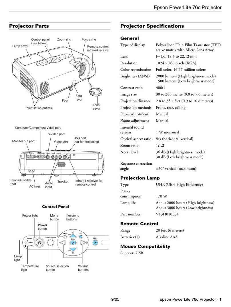 Epson PowerLite 76c User manual