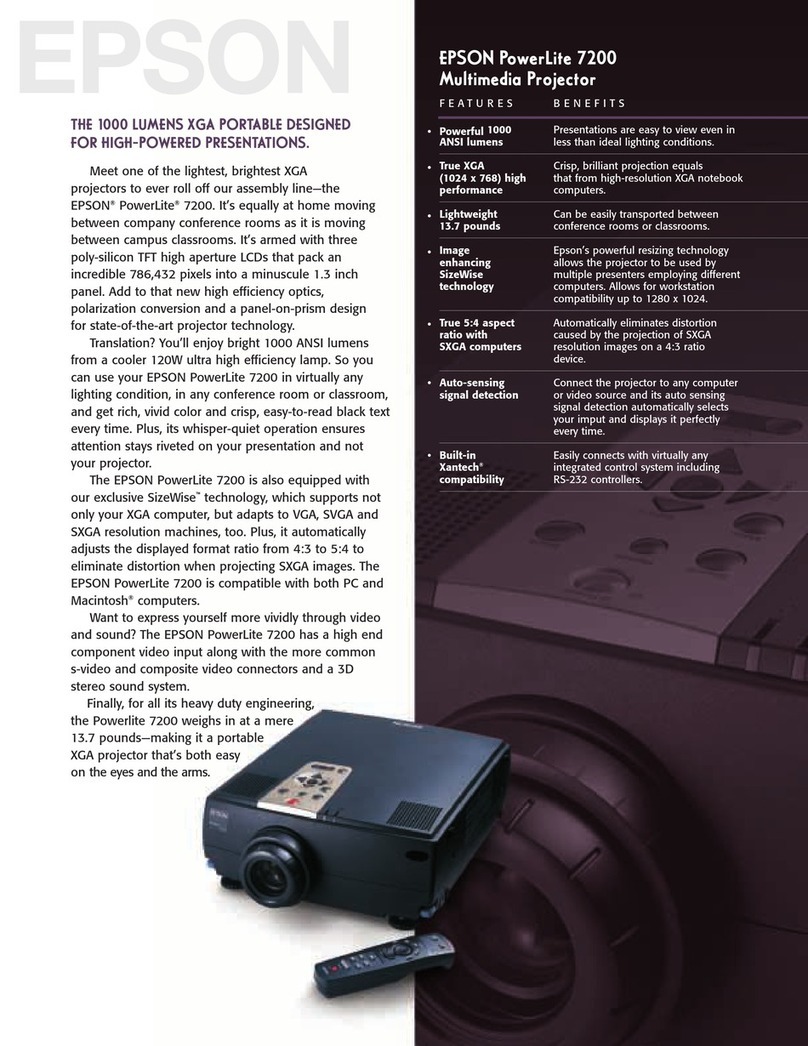 Epson PowerLite 7200 User manual