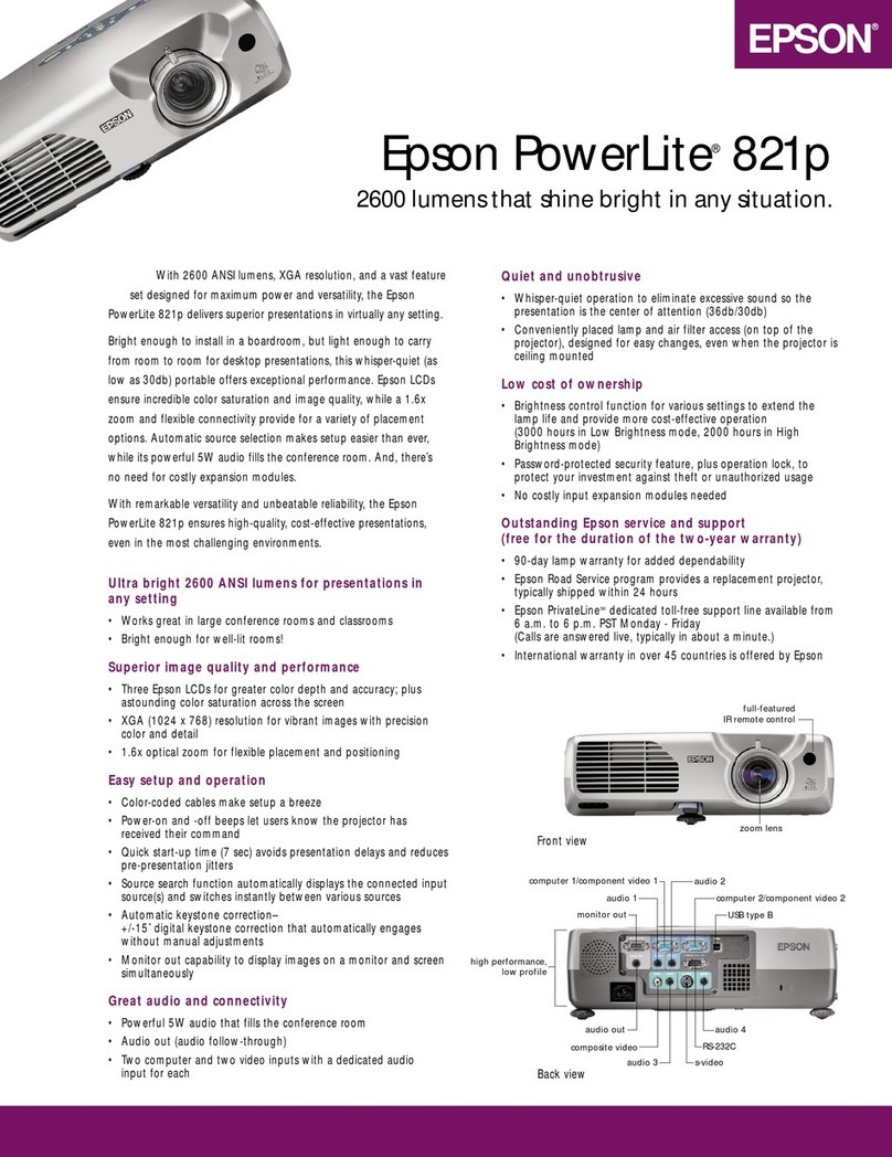 Epson 821p - PowerLite XGA LCD Projector User manual