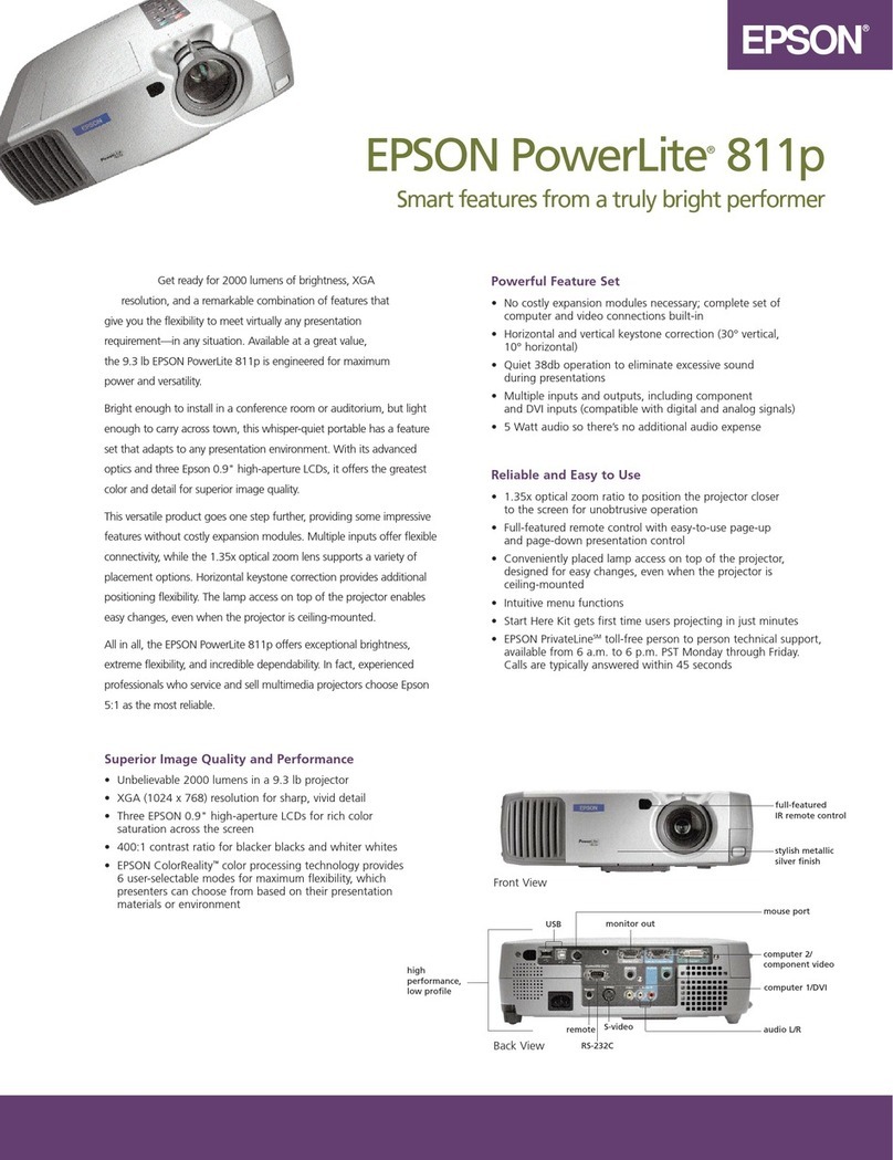 Epson PowerLite 811p User manual