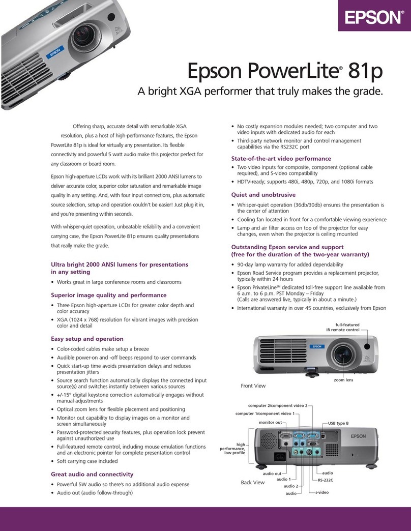 Epson PowerLite 81p User manual