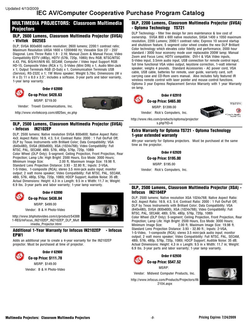 Epson 2200 Lumens Manual
