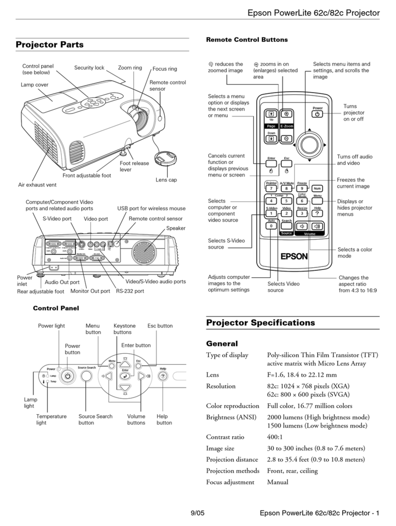 Epson PowerLite 62c Specification sheet