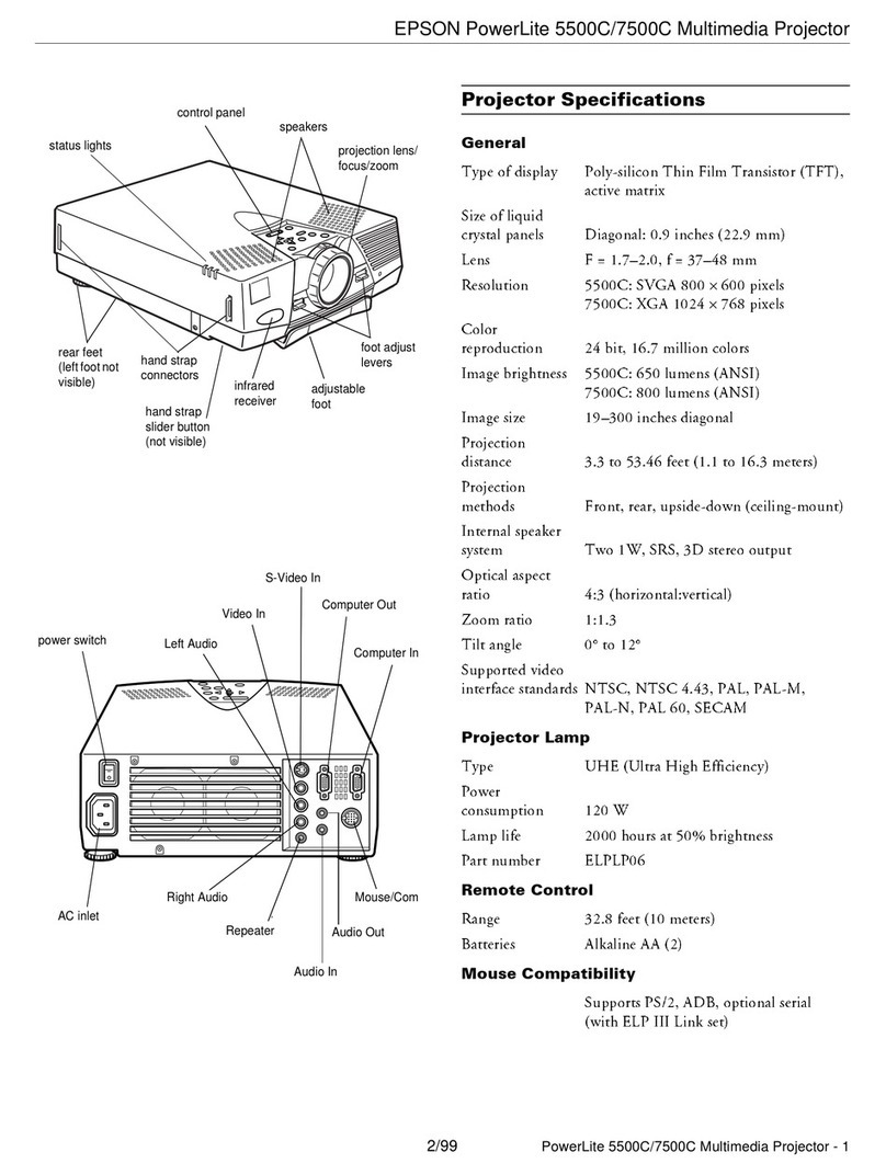 Epson PowerLite 5500c User manual