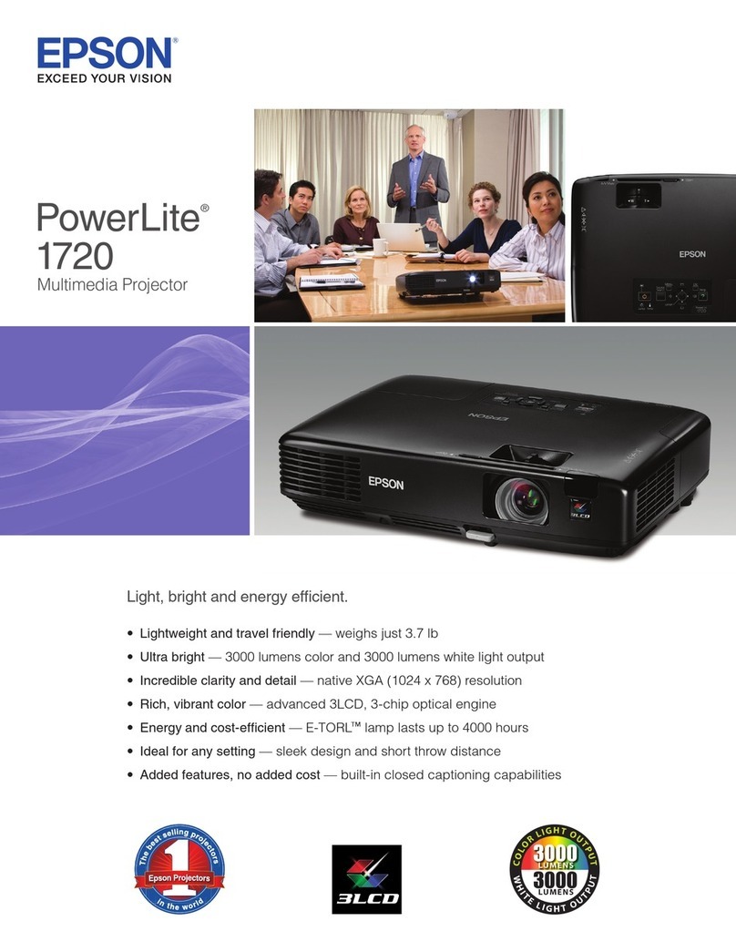 Epson PowerLite 1720 User manual