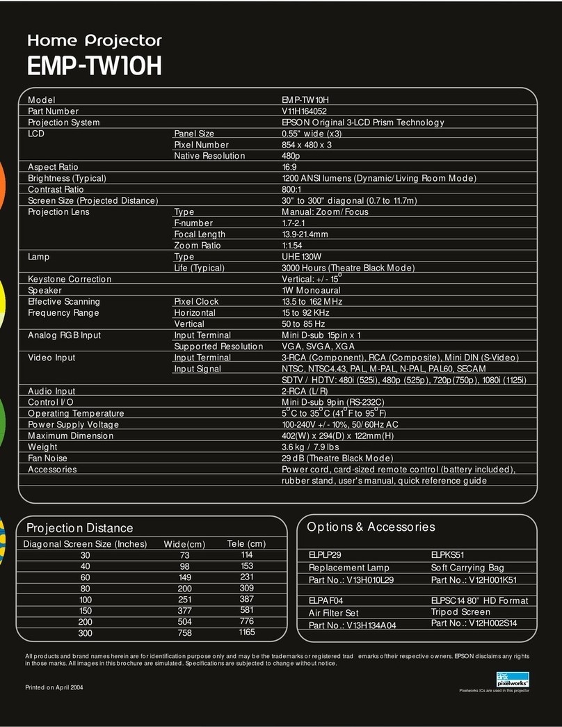 Epson EMP-TW10H User manual