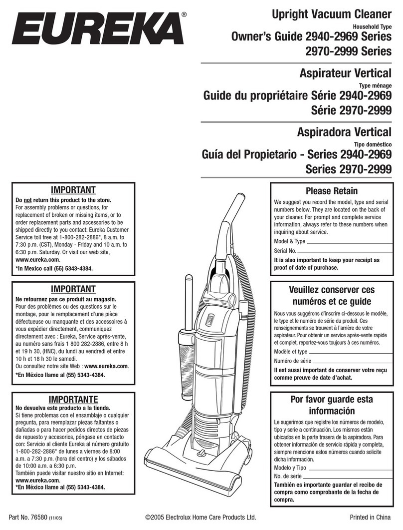 Eureka 2940  Series User manual