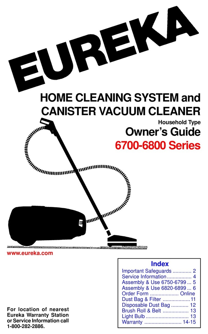 Eureka 6750 Series User manual