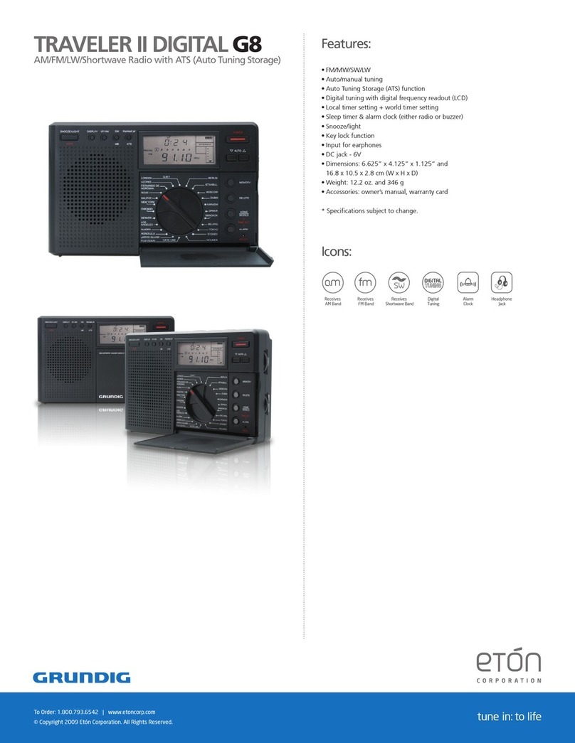 Eton Radio User manual