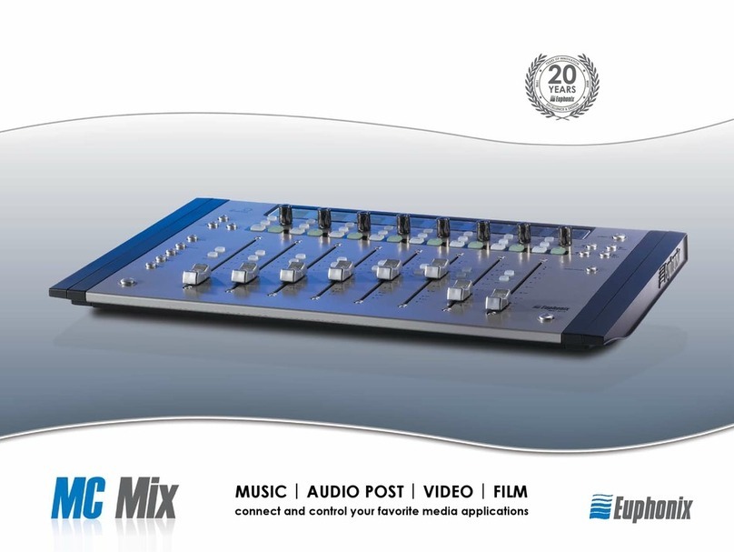Euphonix MC Mix User manual