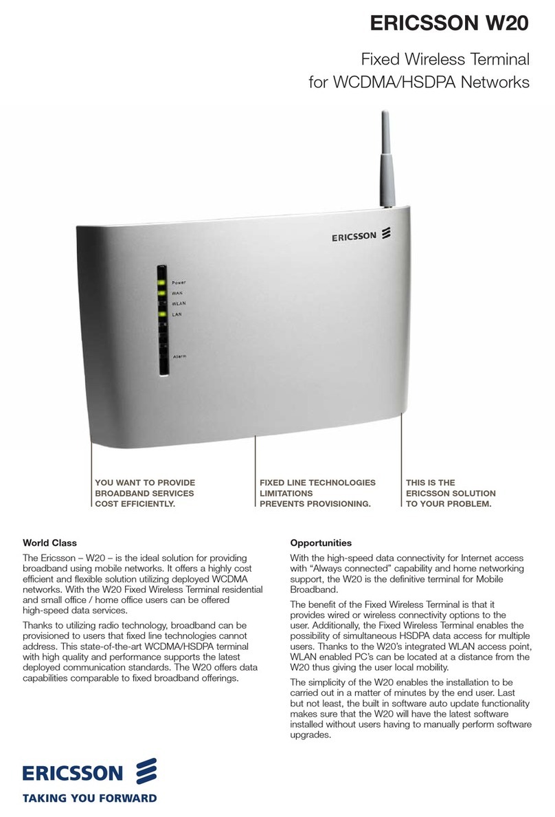 Ericsson W20 Specifications