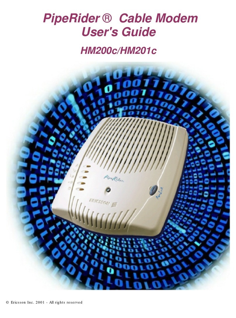 Ericsson HM200c/HM201c User manual