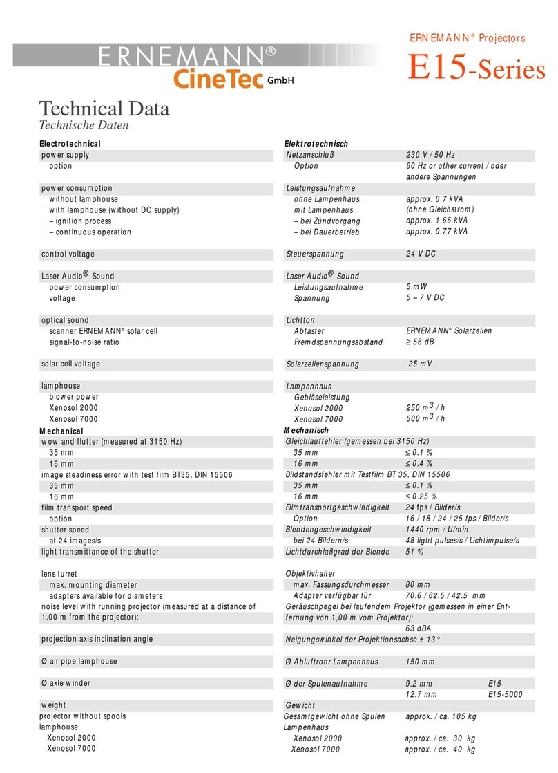 Ernemann E15-Series Technical data