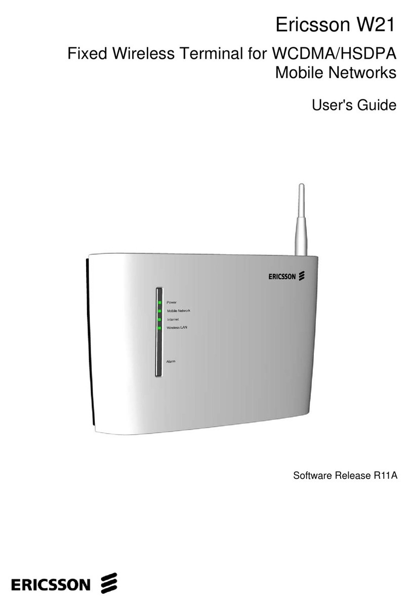 Ericsson W21 User manual Ericsson W21 User manual