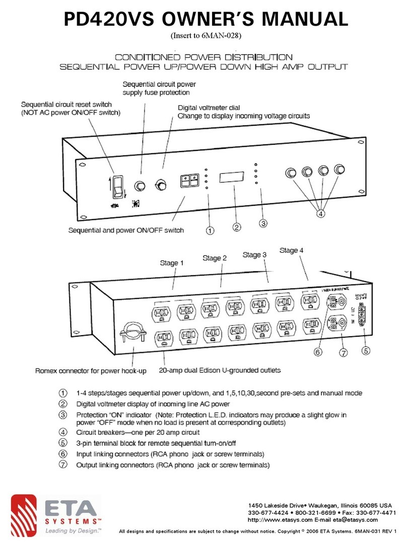 ETA Systems PD420VS User manual
