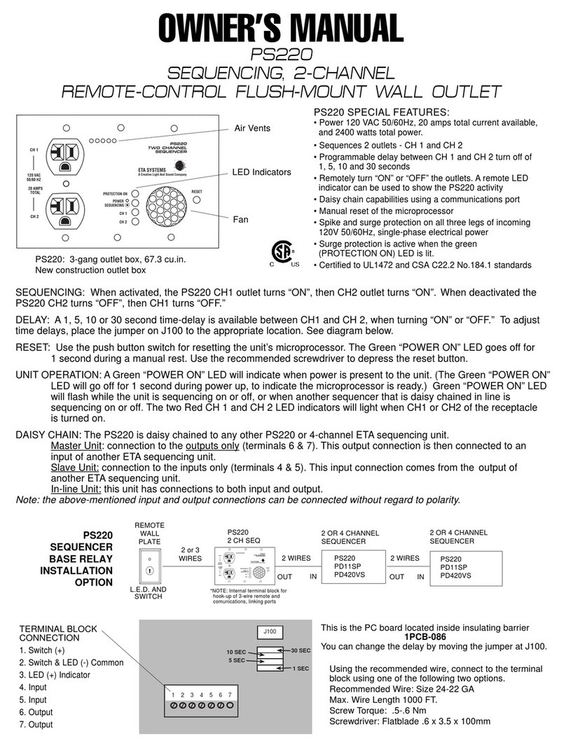 ETA Systems PS220 User manual
