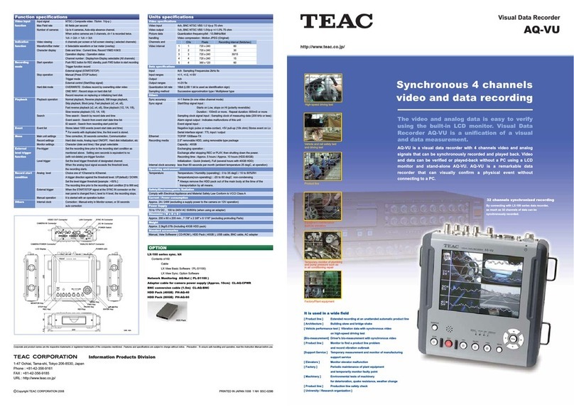 Teac AQ-VU Specifications