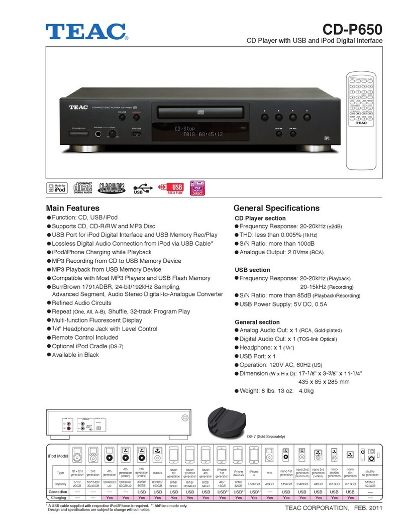 Teac CD-P650 User manual