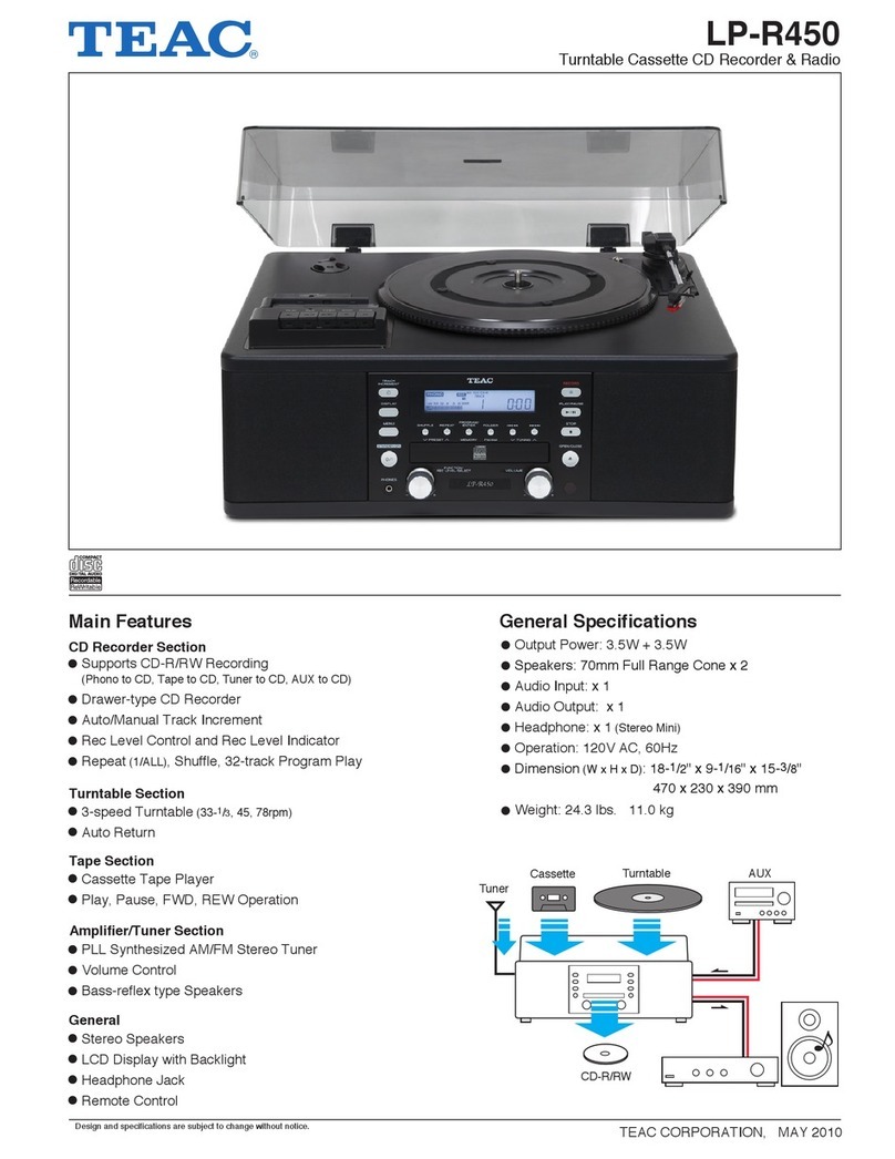 Teac LP-R450 User manual