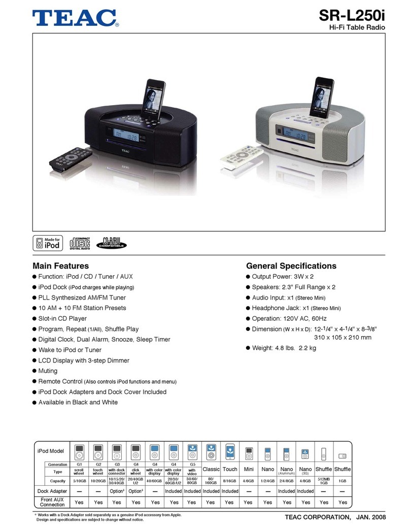 Teac SR-L250i Specification sheet