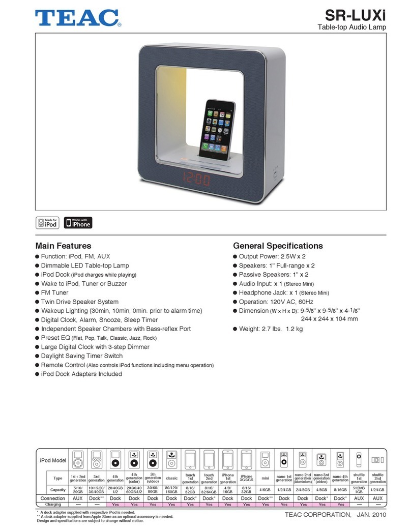 Teac SR-LUXi User manual