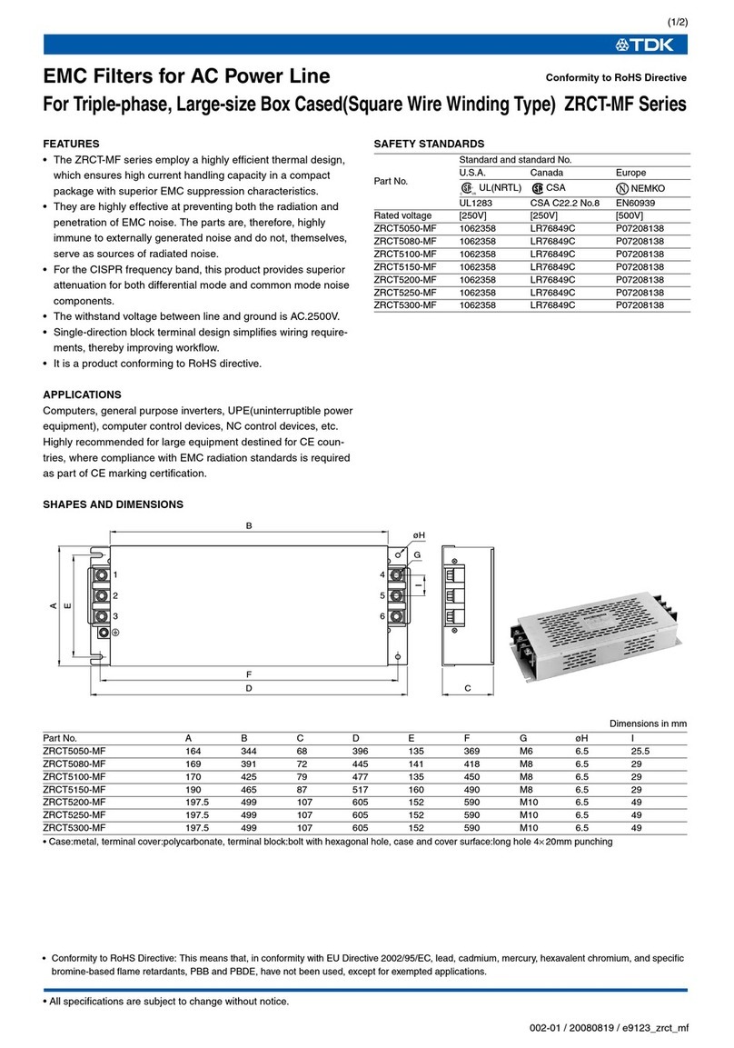 TDK ZRCT-MF series User manual