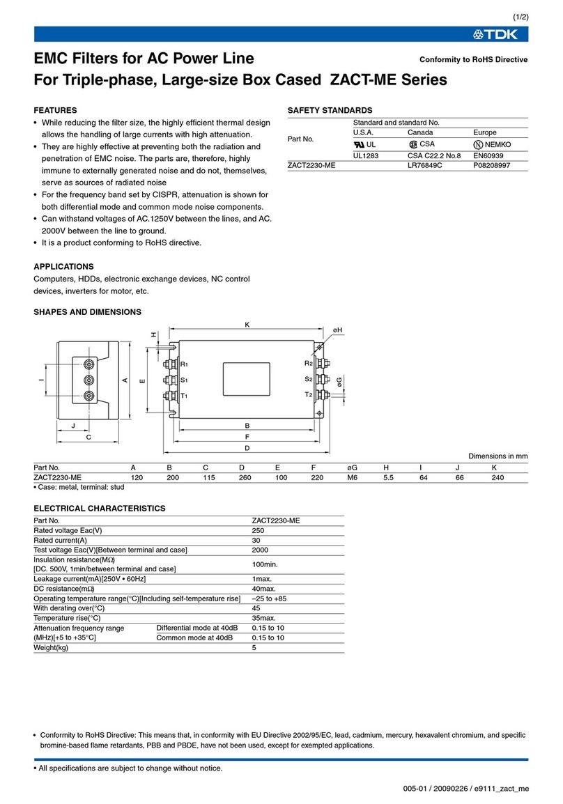 TDK ZACT-ME Series User manual