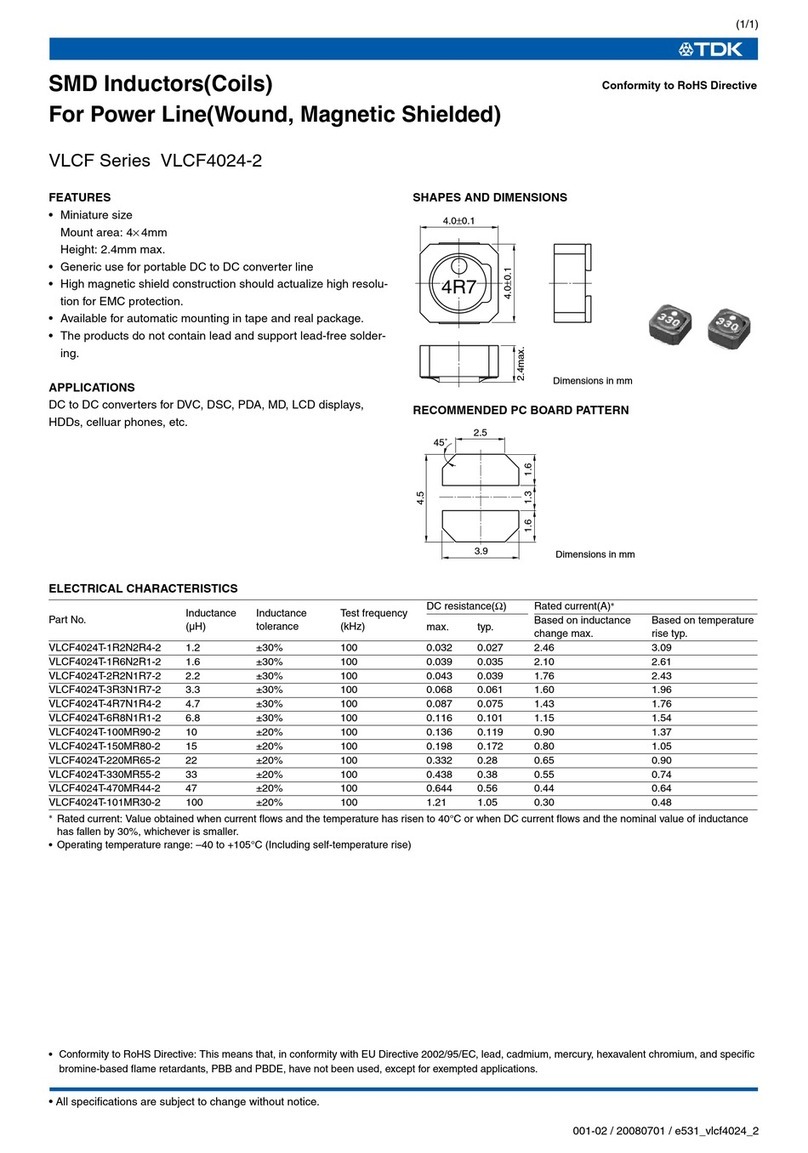 TDK VLCF Series VLCF4024-2 User manual TDK VLCF Series VLCF4024-2 User manual