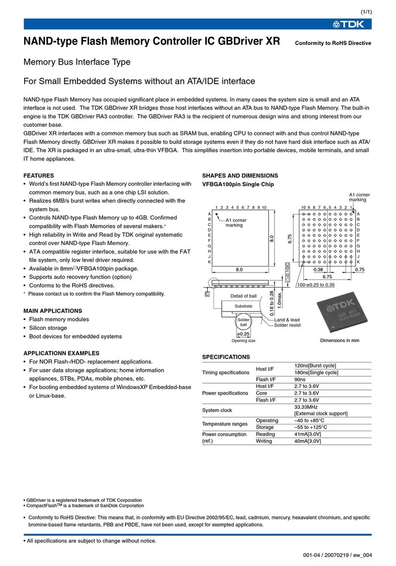 TDK Memory Bus Interface Type User manual