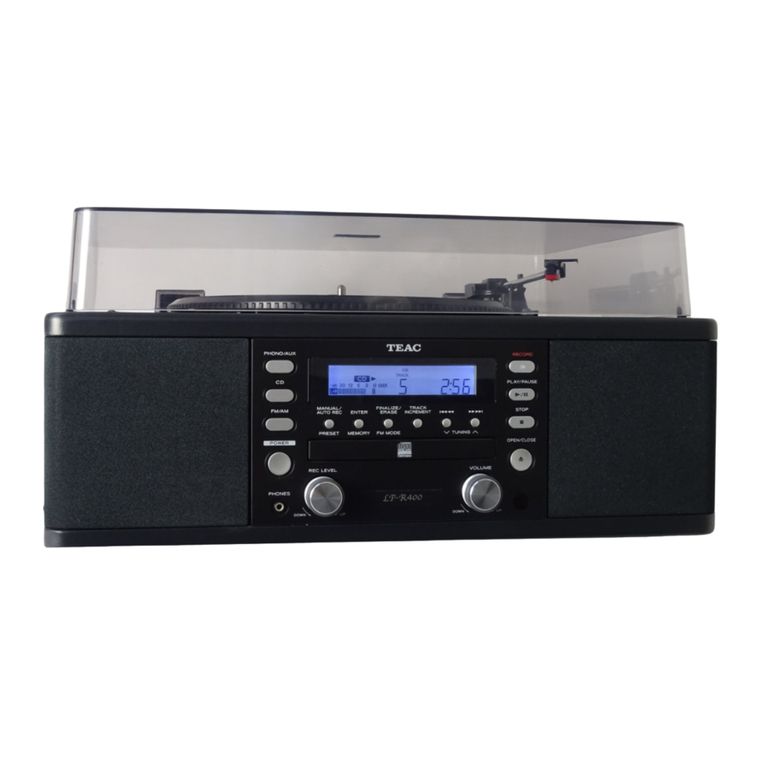 Teac LP-R400 User manual