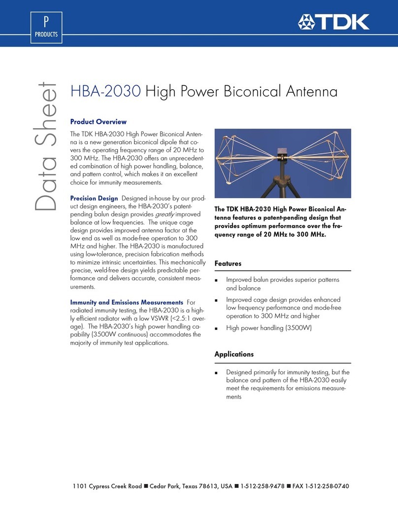 TDK HBA-2030 User manual TDK HBA-2030 User manual