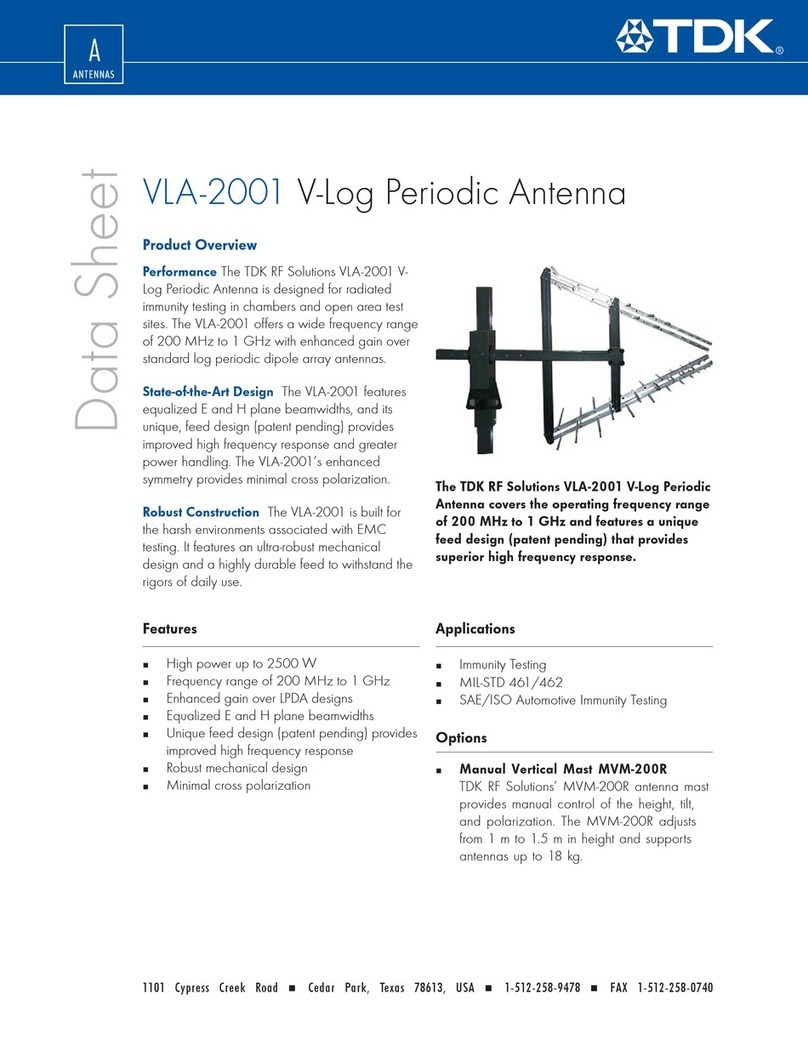 TDK VLA-2001 datasheet