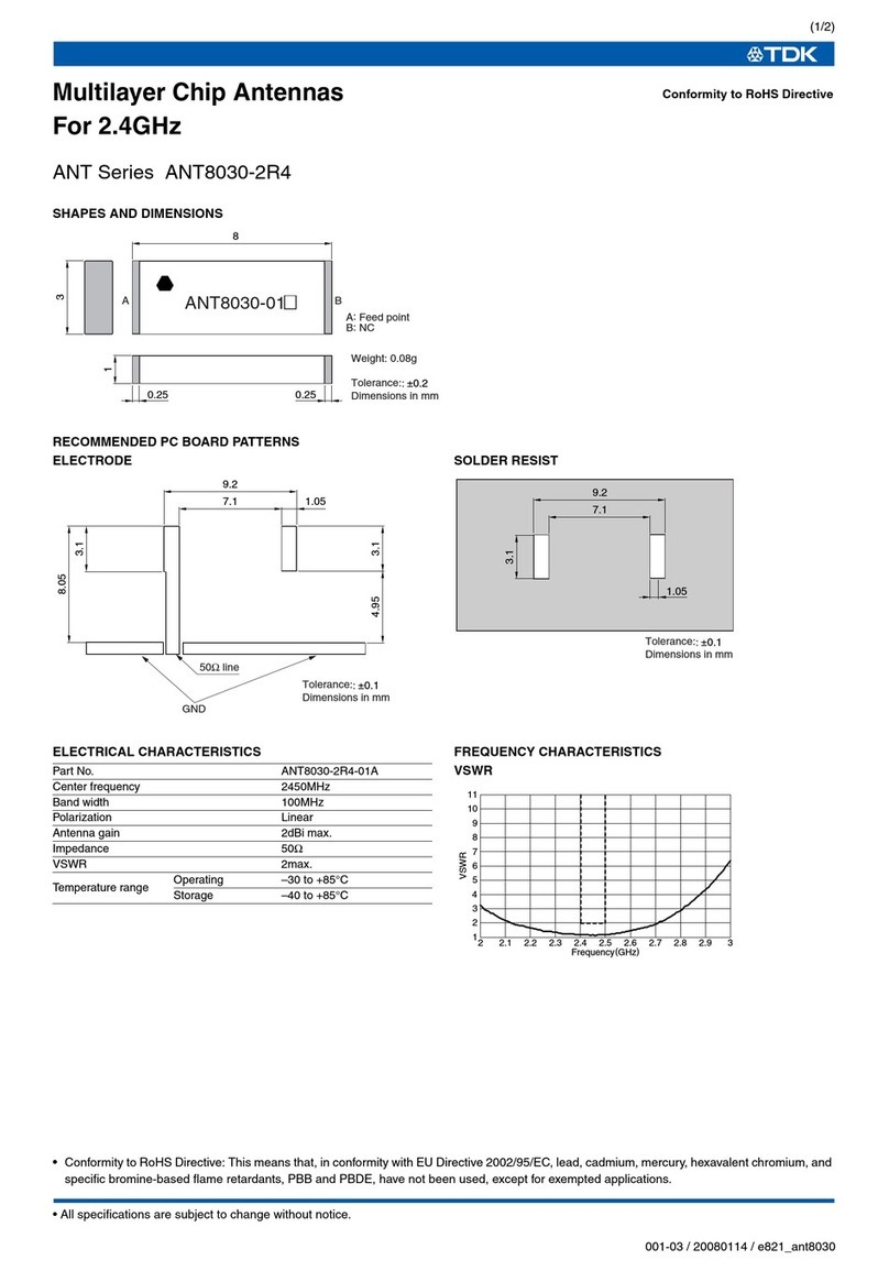 TDK ANT8030-2R4 User manual TDK ANT8030-2R4 User manual