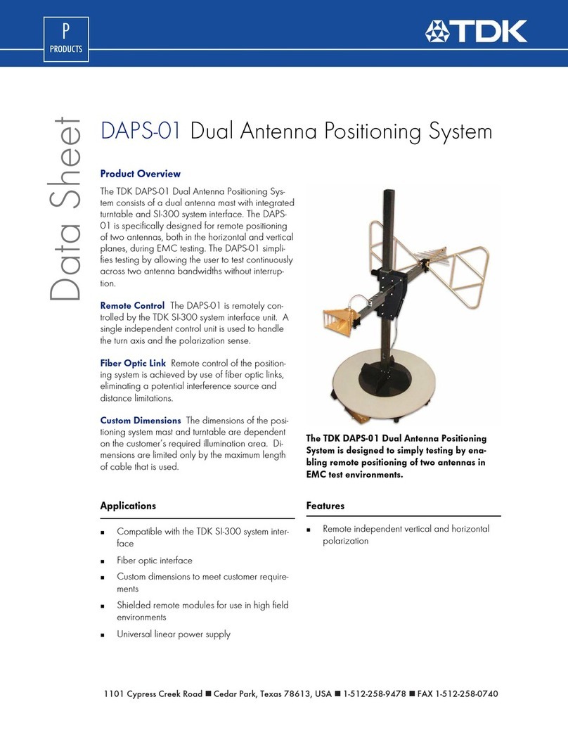 TDK DAPS-01 datasheet