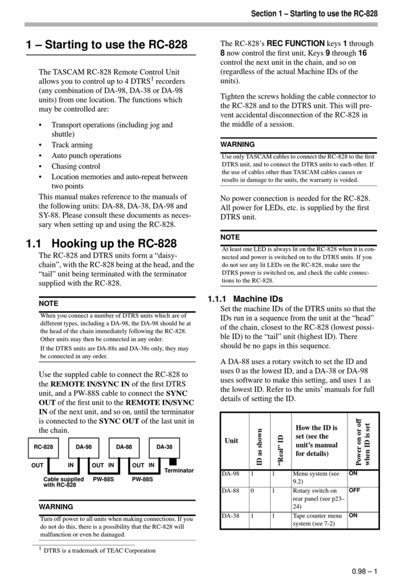 Tascam RC-828 How to use Tascam RC-828 How to use